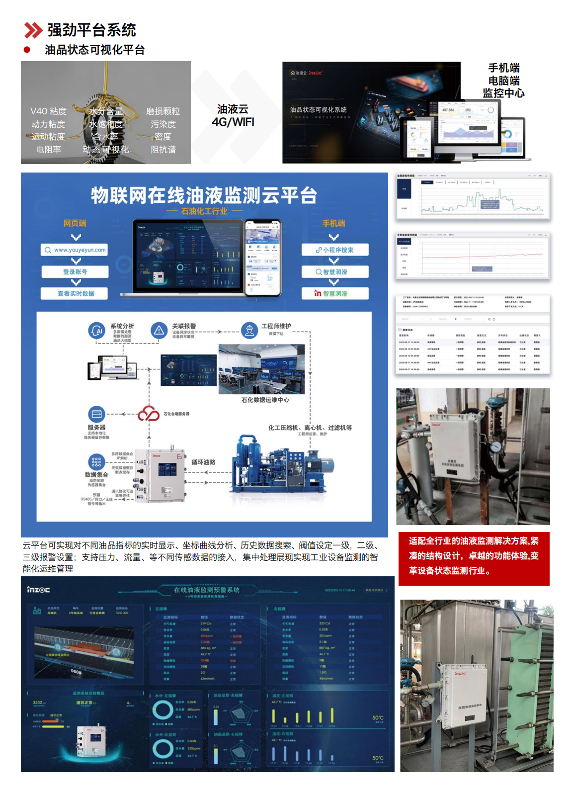 IOL-EX2系列防爆型在線油液監(jiān)測系統(tǒng)圖3