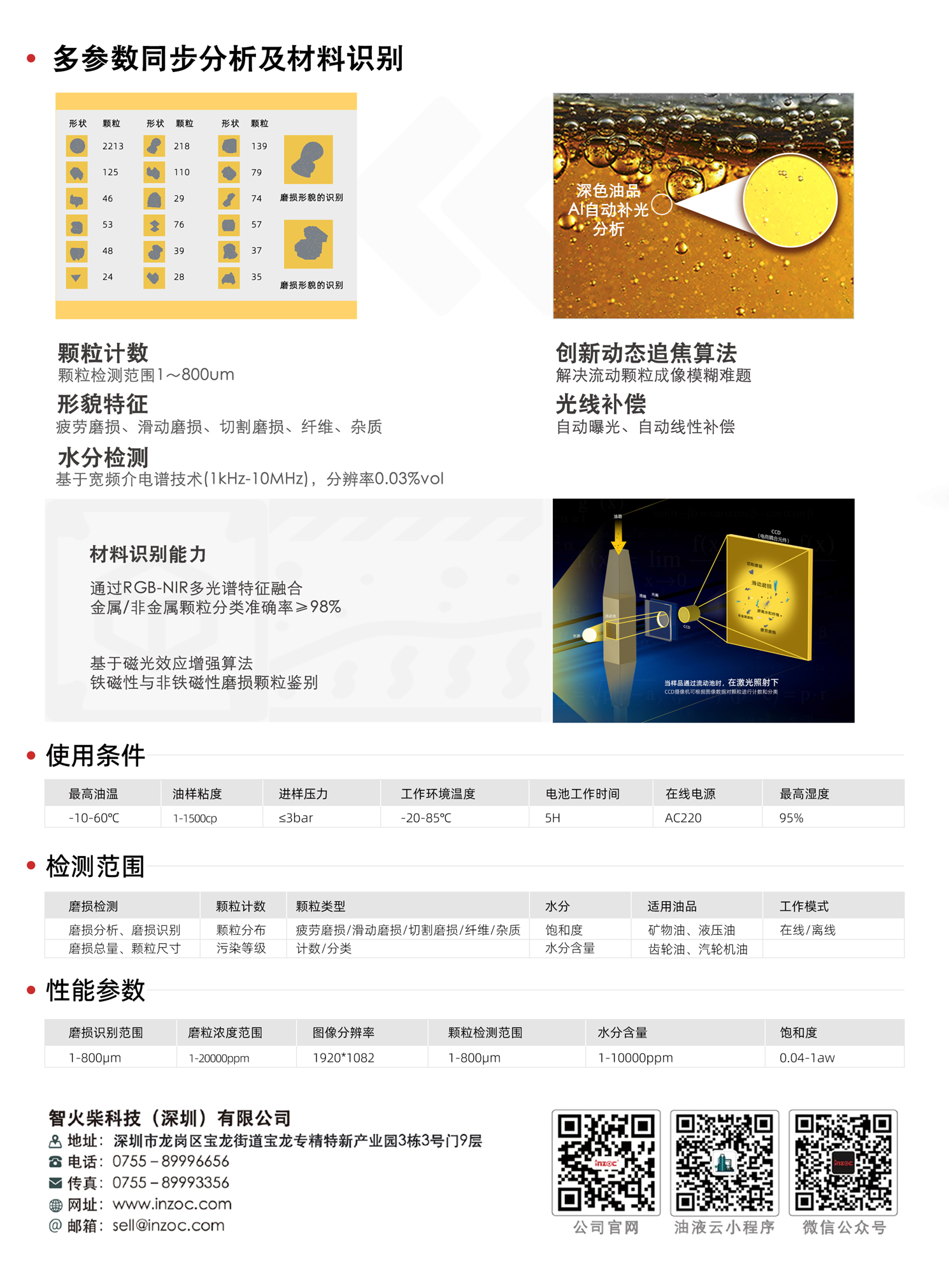 IBM系列便攜式油液可視化磨損分析設(shè)備多參數(shù)同步分析及材料識別
顆粒計數(shù)
顆粒檢測范圍1~800um
形貌特征
疲勞磨損、滑動磨損、切割磨損、纖維、雜質(zhì)
創(chuàng)新動態(tài)追焦算法解決流動顆粒成像模糊難題光線補(bǔ)償自動曝光、自動線性補(bǔ)償
水分檢測
基于寬頻介電譜技術(shù)(1kHz-10MHz)，分辨率0.03%vol
材料識別能力
通過RGB-NIR多光譜特征融合
金屬/非金屬顆粒分類準(zhǔn)確率≥98%
基于磁光效應(yīng)增強(qiáng)算法
鐵磁性與非鐵磁性磨損顆粒鑒別
檢測范圍：
磨損檢測：磨損分析、磨損識別、磨損總量、顆粒尺寸
顆粒計數(shù)：顆粒分布、污染等級
顆粒類型：疲勞磨損/滑動磨損/切割磨損/纖維/雜質(zhì)/計數(shù)/分類
水分：飽和度、水分含量
適用油品：礦物油、液壓油、齒輪油、汽輪機(jī)油
工作模式：在線/離線