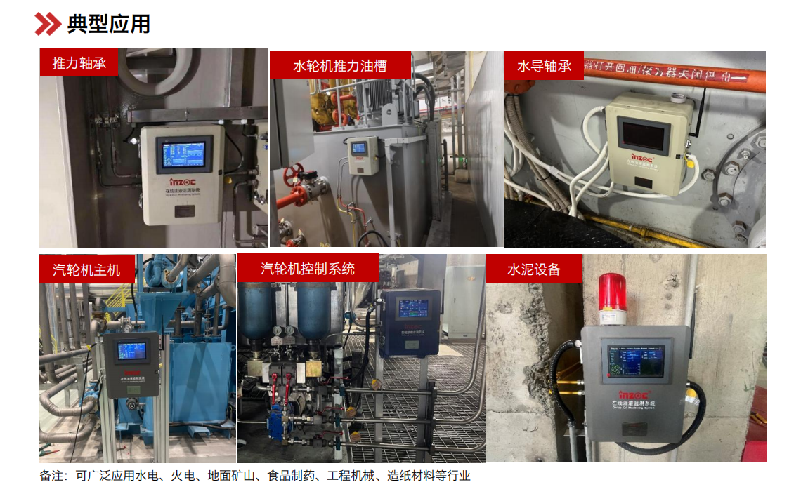 智能型在線油液監測系統-工業現場設備狀態監測綜合解決方案圖6