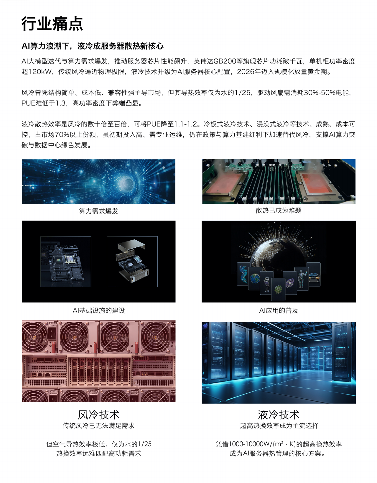 應(yīng)用領(lǐng)域：液冷板、散熱器等清潔度監(jiān)測(cè)、CDU(冷量分配單元)、液冷快接頭、分液歧管、浸沒(méi)式液冷箱液冷水泵、設(shè)備抗磨損保護(hù)等監(jiān)測(cè)。
行業(yè)痛點(diǎn):
AI算力浪潮下，液冷成服務(wù)器散熱新核心
A1大模型迭代與算力需求爆發(fā)，推動(dòng)服務(wù)器芯片性能飆升，英偉達(dá)GB200等旗艦芯片功耗破千瓦，單機(jī)柜功率密度超120kW，傳統(tǒng)風(fēng)冷逼近物理極限，液冷技術(shù)升級(jí)為AI服務(wù)器核心配置，2026年邁入規(guī)模化放量黃金期。
風(fēng)冷曾憑結(jié)構(gòu)簡(jiǎn)單、成本低、兼容性強(qiáng)主導(dǎo)市場(chǎng)，但其導(dǎo)熱效率僅為水的1/25，驅(qū)動(dòng)風(fēng)扇需消耗30%-50%電能，PUE難低于1.3，高功率密度下弊端凸顯。
液冷散熱效率是風(fēng)冷的數(shù)十倍至百倍，可將PUE降至1.1-1.2。冷板式液冷技術(shù)、浸沒(méi)式液冷等技術(shù)、成熟、成本可控，占市場(chǎng)70%以上份額，雖初期投入高、需專(zhuān)業(yè)運(yùn)維，仍在政策與算力基建紅利下加速替代風(fēng)冷，支撐AI算力突破與數(shù)據(jù)中心綠色發(fā)展。