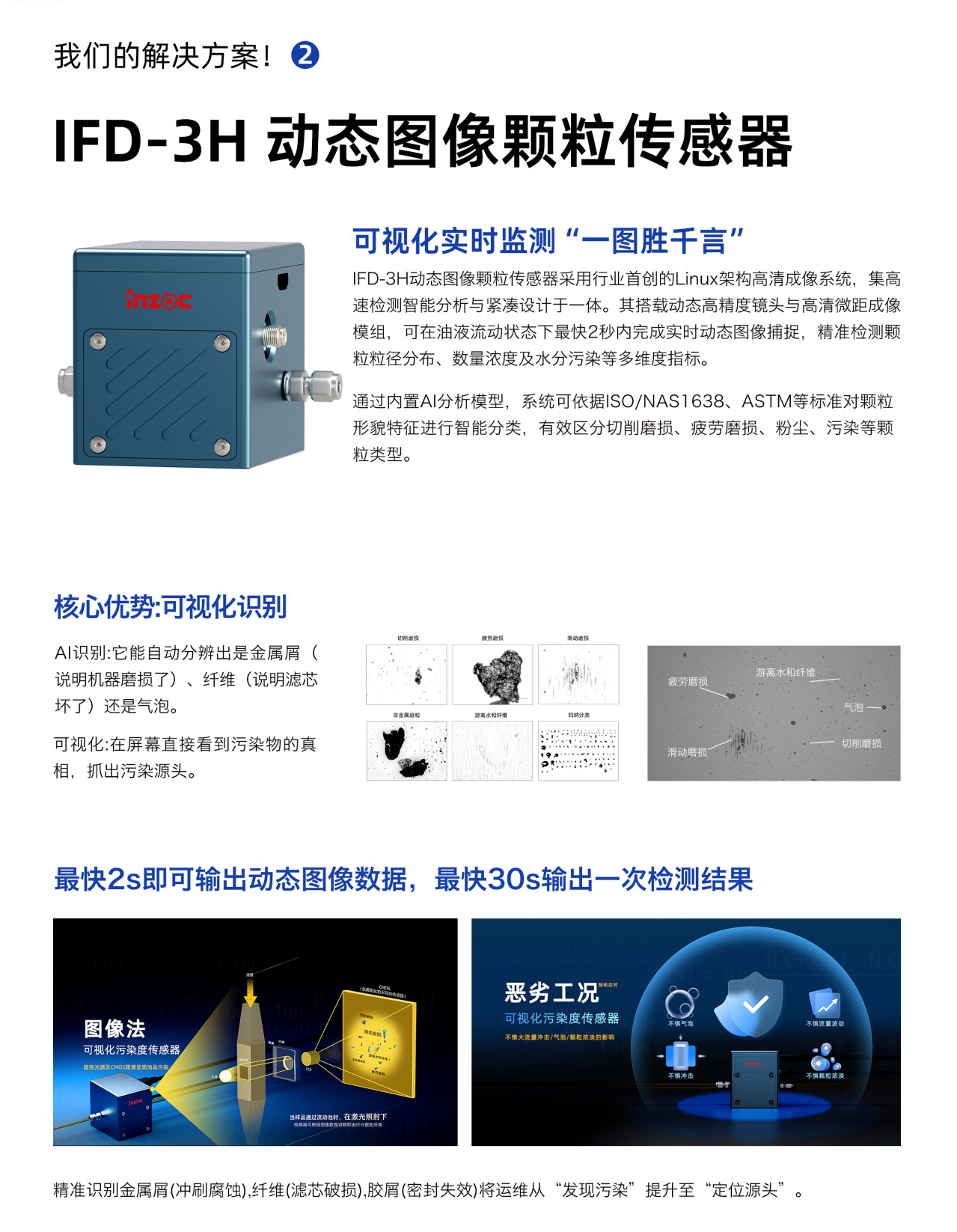 可視化實(shí)時(shí)監(jiān)測(cè)“一圖勝千言”
IFD-3H動(dòng)態(tài)圖像顆粒傳感器采用行業(yè)首創(chuàng)的Linux架構(gòu)高清成像系統(tǒng)，集高速檢測(cè)智能分析與緊湊設(shè)計(jì)于一體。其搭載動(dòng)態(tài)高精度鏡頭與高清微距成像模組，可在油液流動(dòng)狀態(tài)下最快2秒內(nèi)完成實(shí)時(shí)動(dòng)態(tài)圖像捕捉，精準(zhǔn)檢測(cè)顆粒粒徑分布、數(shù)量濃度及水分污染等多維度指標(biāo)。
通過(guò)內(nèi)置AI分析模型，系統(tǒng)可依據(jù)ISO/NAS1638、ASTM等標(biāo)準(zhǔn)對(duì)顆粒形貌特征進(jìn)行智能分類(lèi)，有效區(qū)分切削磨損、疲勞磨損、粉塵、污染等顆粒類(lèi)型。