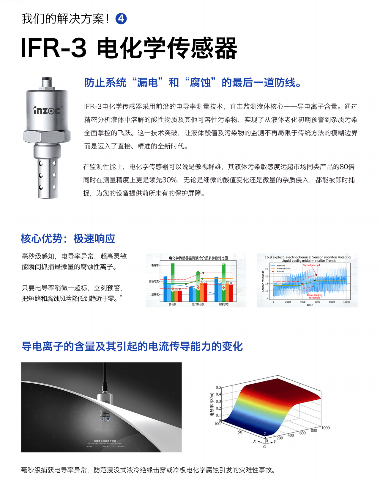 防止系統(tǒng)“漏電”和“腐蝕”的最后一道防線(xiàn)。
IFR-3電化學(xué)傳感器采用前沿的電導(dǎo)率測(cè)量技術(shù)，直擊監(jiān)測(cè)液體核心一-導(dǎo)電離子含量。通過(guò)精密分析液體中溶解的酸性物質(zhì)及其他可溶性污染物，實(shí)現(xiàn)了從液體老化初期預(yù)警到雜質(zhì)污染全面掌控的飛躍。這一技術(shù)突破，讓液體酸值及污染物的監(jiān)測(cè)不再局限于傳統(tǒng)方法的模糊邊界而是邁入了直接、精準(zhǔn)的全新時(shí)代。
在監(jiān)測(cè)性能上，電化學(xué)傳感器可以說(shuō)是傲視群雄，其液體污染敏感度遠(yuǎn)超市場(chǎng)同類(lèi)產(chǎn)品的80倍同時(shí)在測(cè)量精度上更是領(lǐng)先30%，無(wú)論是細(xì)微的酸值變化還是微量的雜質(zhì)侵入，都能被即時(shí)捕捉，為您的設(shè)備提供前所未有的保護(hù)屏障。