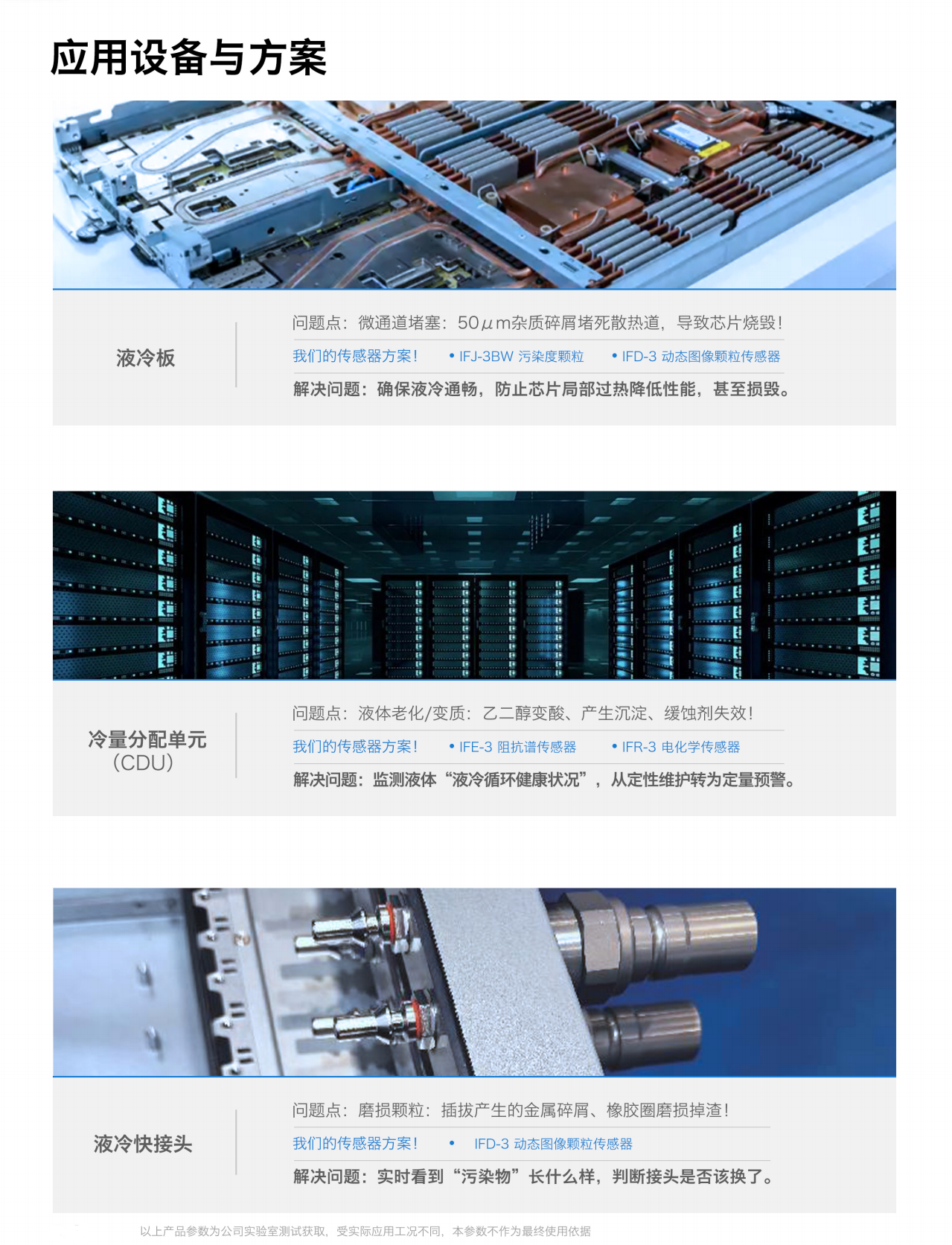 應(yīng)用領(lǐng)域：液冷板、散熱器等清潔度監(jiān)測(cè)、CDU(冷量分配單元)、液冷快接頭、分液歧管、浸沒(méi)式液冷箱液冷水泵、設(shè)備抗磨損保護(hù)等監(jiān)測(cè)。
應(yīng)用設(shè)備與方案：
1.液冷板
問(wèn)題點(diǎn)：微通道堵塞:50um雜質(zhì)碎屑堵死散熱道，導(dǎo)致芯片燒毀!
我們的傳感器方案：
· IFJ-3BW污染度顆粒
· IFD-3動(dòng)態(tài)圖像顆粒傳感器
解決問(wèn)題：確保液冷通暢，防止芯片局部過(guò)熱降低性能，甚至損毀。
2.冷量分配單元(CDU)
問(wèn)題點(diǎn)：液體老化/變質(zhì):乙二醇變酸、產(chǎn)生沉淀、緩蝕劑失效!
我們的傳感器方案：
· IFE-3阻抗譜傳感器
· IFR-3電化學(xué)傳感器
解決問(wèn)題:監(jiān)測(cè)液體“液冷循環(huán)健康狀況”，從定性維護(hù)轉(zhuǎn)為定量預(yù)警。
3.液冷快接頭
問(wèn)題點(diǎn)：磨損顆粒:插拔產(chǎn)生的金屬碎屑、橡膠圈磨損掉渣!
我們的傳感器方案：IFD-3動(dòng)態(tài)圖像顆粒傳感器
解決問(wèn)題：實(shí)時(shí)看到“污染物”長(zhǎng)什么樣，判斷接頭是否該換了。