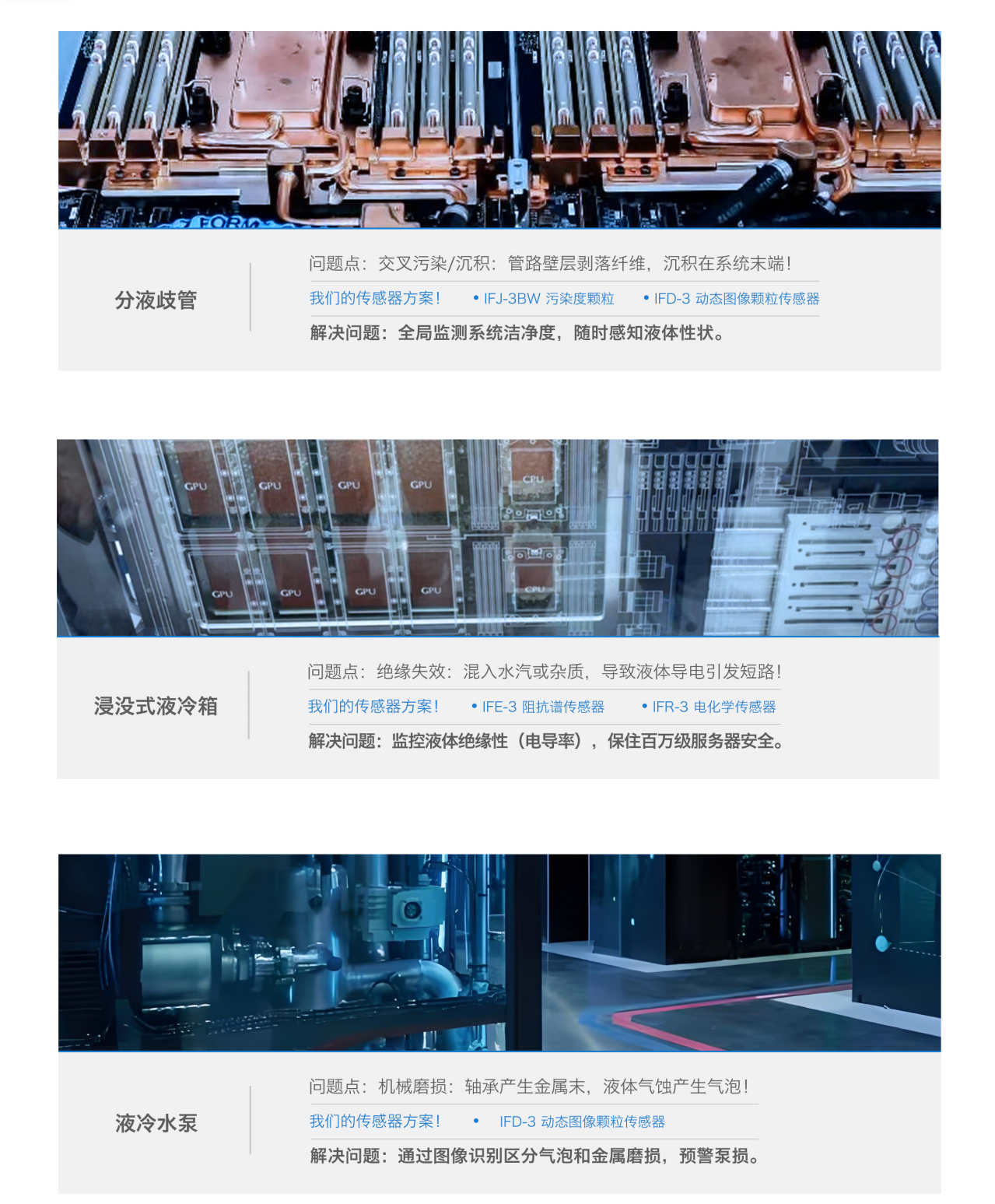 4.分液歧管
問(wèn)題點(diǎn)：交叉污染/沉積:管路壁層剝落纖維，沉積在系統(tǒng)末端!
我們的傳感器方案：
· IFJ-3BW污染度顆粒 
· IFD-3動(dòng)態(tài)圖像顆粒傳感器
解決問(wèn)題：全局監(jiān)測(cè)系統(tǒng)潔凈度，隨時(shí)感知液體性狀。
5.浸沒(méi)式液冷箱
問(wèn)題點(diǎn)：絕緣失效:混入水汽或雜質(zhì)，導(dǎo)致液體導(dǎo)電引發(fā)短路!
我們的傳感器方案：
· IFE-3阻抗譜傳感器
· IFR-3電化學(xué)傳感器
解決問(wèn)題：監(jiān)控液體絕緣性(電導(dǎo)率)，保住百萬(wàn)級(jí)服務(wù)器安全。
6.液冷水泵
問(wèn)題點(diǎn)：機(jī)械磨損:軸承產(chǎn)生金屬末，液體氣蝕產(chǎn)生氣泡!
我們的傳感器方案：IFD-3動(dòng)態(tài)圖像顆粒傳感器
解決問(wèn)題：通過(guò)圖像識(shí)別區(qū)分氣泡和金屬磨損，預(yù)警泵損。