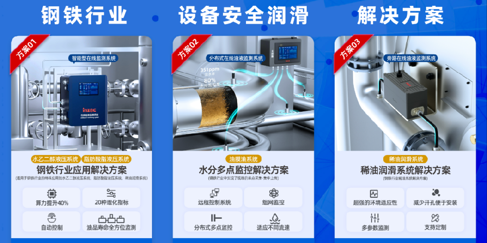 鋼鐵冶金潤(rùn)滑油監(jiān)測(cè)系統(tǒng)