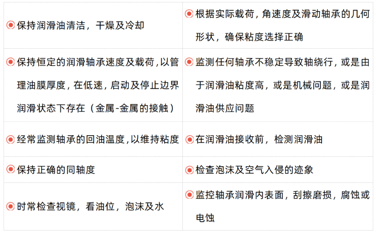 滑動(dòng)軸承磨損潤(rùn)滑在線(xiàn)監(jiān)測(cè)系統(tǒng)