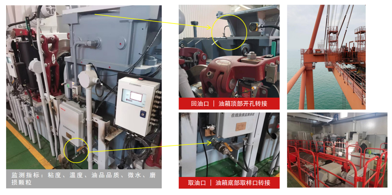 船舶設(shè)備潤滑在線診斷與故障預(yù)警:多維度監(jiān)測打造設(shè)備油質(zhì)健康防護(hù)網(wǎng)圖8