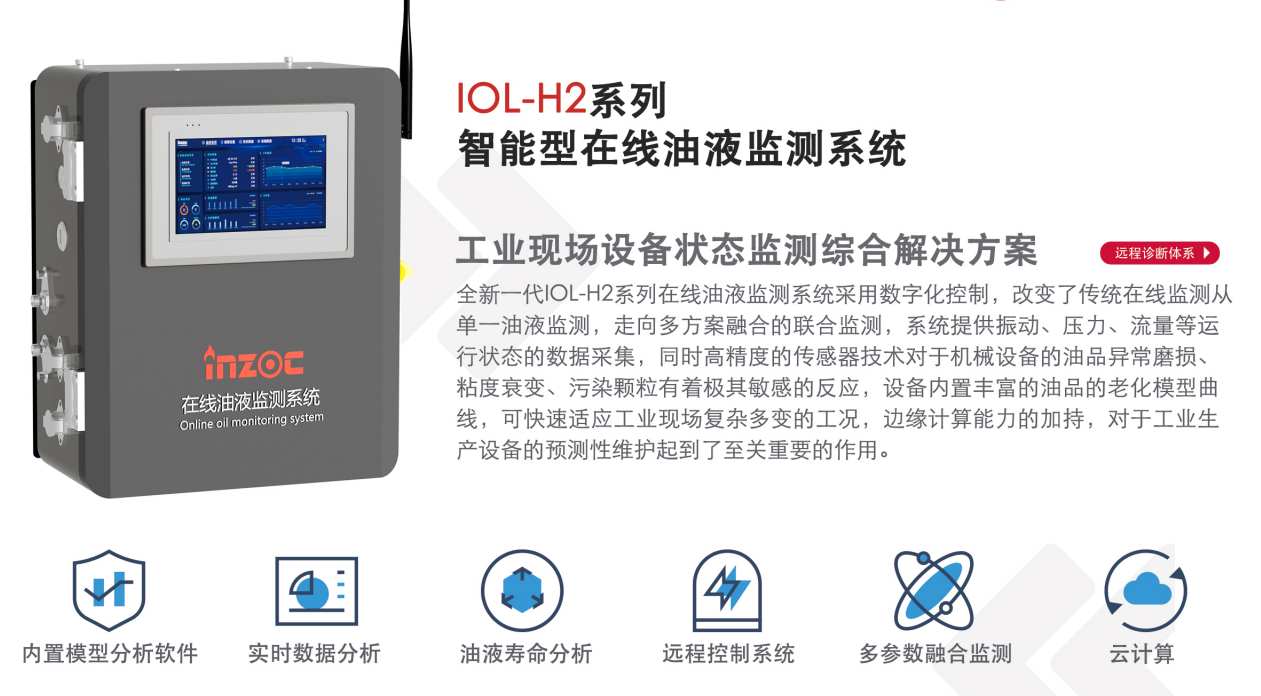 齒輪箱油液在線(xiàn)監(jiān)測(cè)系統(tǒng) - IOL-H2系列智能解決方案圖1