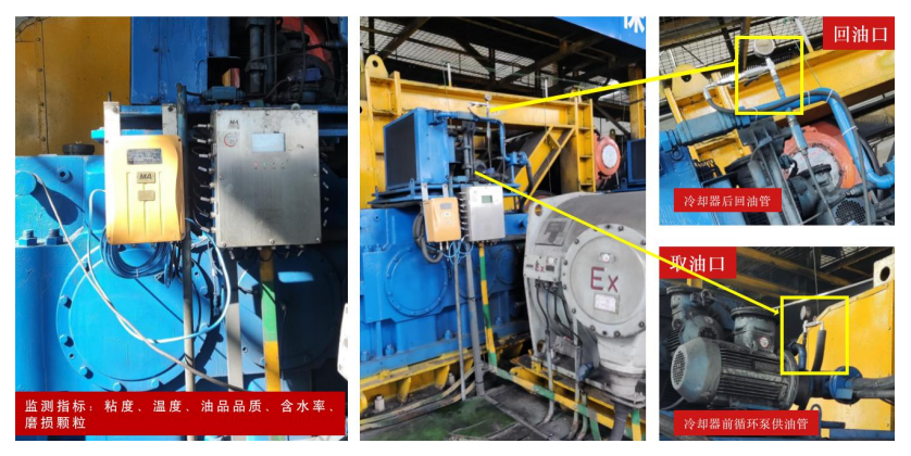 煤礦設(shè)備安全潤滑解決方案：地下井工礦綜采面在線油液監(jiān)測