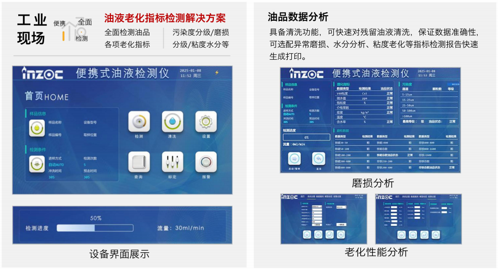 油品質(zhì)量檢測(cè)儀：智火柴IBF便攜式油液檢測(cè)儀應(yīng)用與優(yōu)勢(shì) 圖2