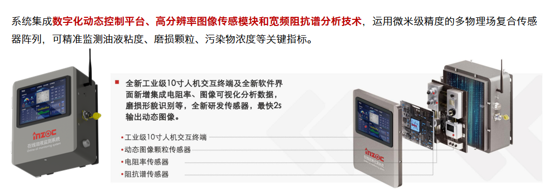 國際儀器儀表展覽會：INZOC斬獲“十佳新品”，聚焦?jié)櫥O(jiān)測賦能工業(yè)健康運維 圖2