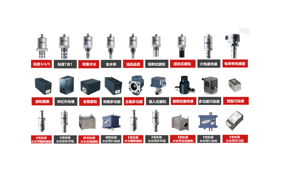 油液檢測的目的和種類有哪些？