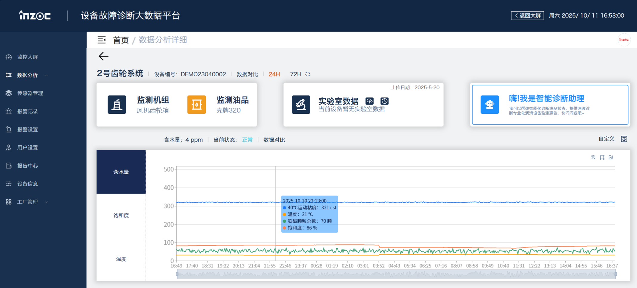 智能化齒輪箱油液監(jiān)測(cè)系統(tǒng)：如何減少維護(hù)成本與故障風(fēng)險(xiǎn) 圖3