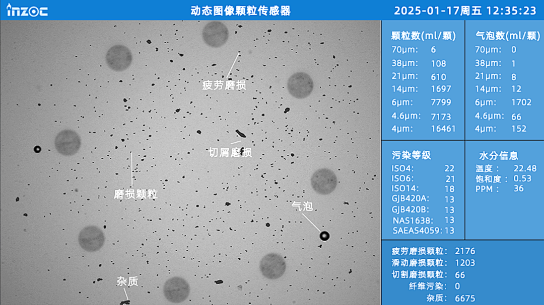 造紙廠靴壓站運維：在線監(jiān)測油液磨損顆粒的3個關鍵指標 圖3