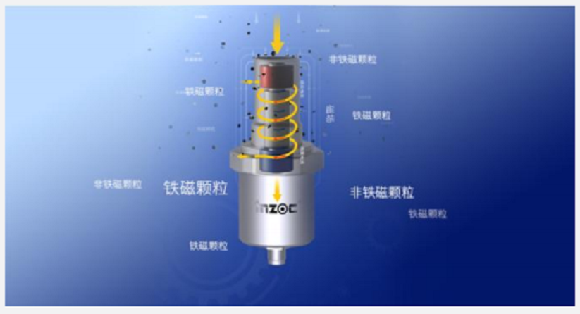 油液吸附式磨損傳感器原理解析：如何實現(xiàn)設(shè)備磨損的早期精準預(yù)警