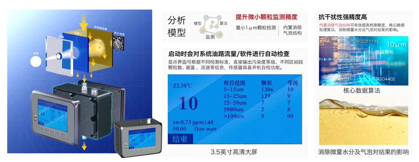 算力柜液冷系統中,清潔度監測問題正在從“結果指標”轉向“過程變量”