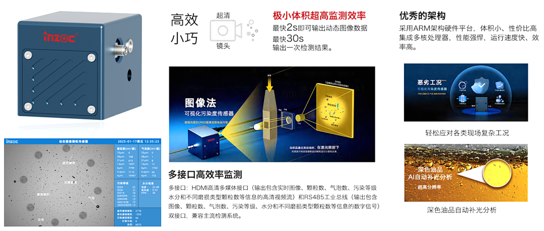 算力柜液冷系統中,清潔度監測問題正在從“結果指標”轉向“過程變量”