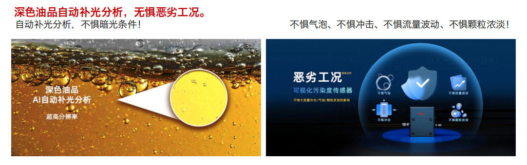 設備安全運行必看:檢測氣泡和顆粒數的傳感器有哪些及選型要點分析