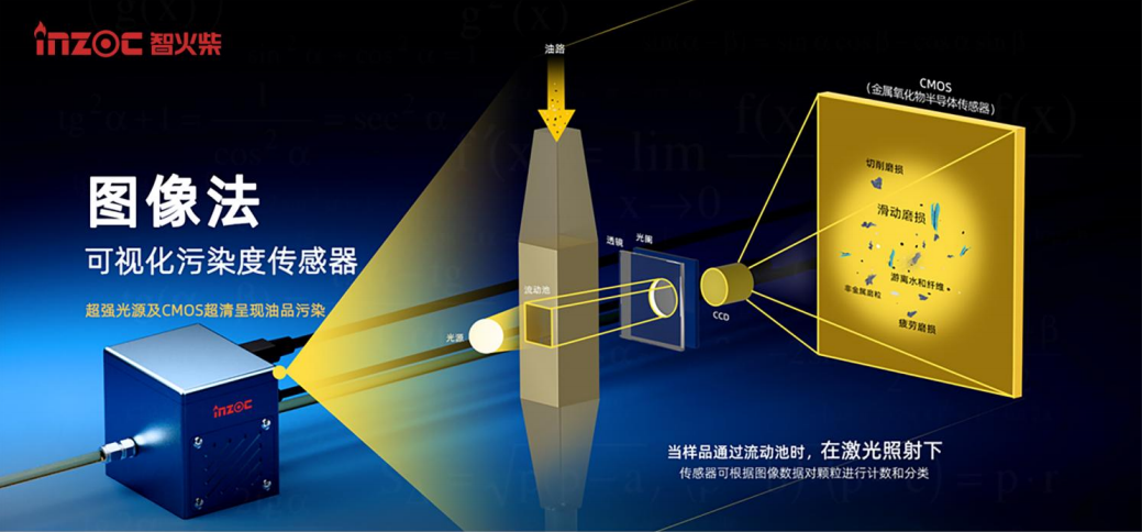 算力服務(wù)器液冷系統(tǒng)快接頭智慧監(jiān)測應(yīng)用解決方案：用“看得見的顆粒”降低運(yùn)維風(fēng)險(xiǎn)