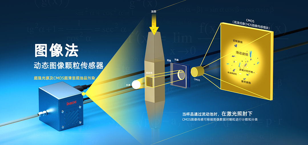 AI數據中心液冷顆粒監測方案:預防顆粒污染引發的系統故障 圖8