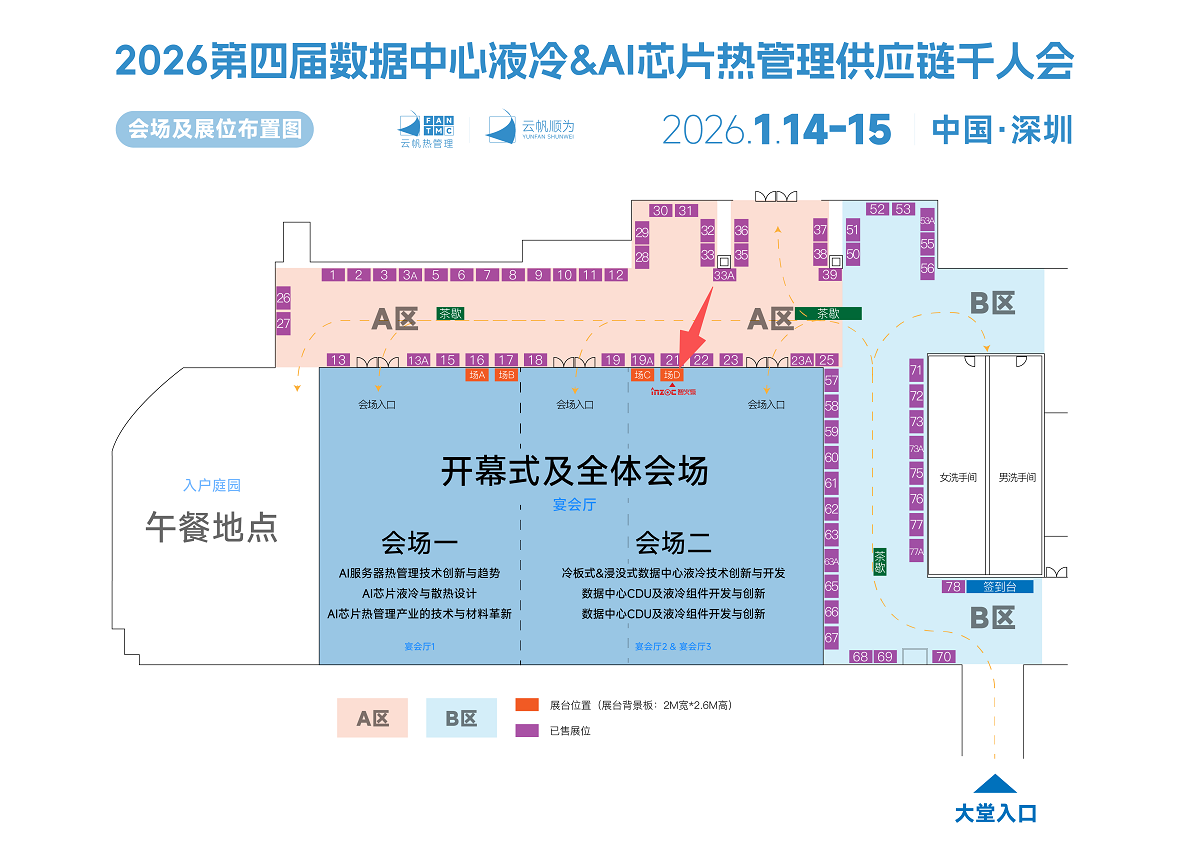 AI數據中心液冷顆粒監測方案:預防顆粒污染引發的系統故障 圖10