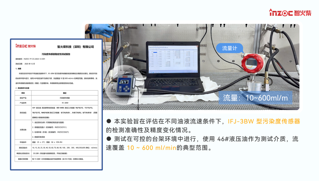 流量波動對工業在線污染度傳感器的干擾機制及技術突破