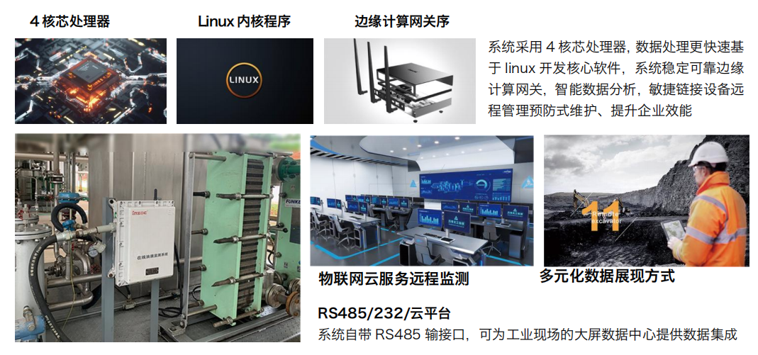 油液在線監(jiān)測系統(tǒng)在石油化工裝置智能運維中的關鍵應用與實踐 圖3