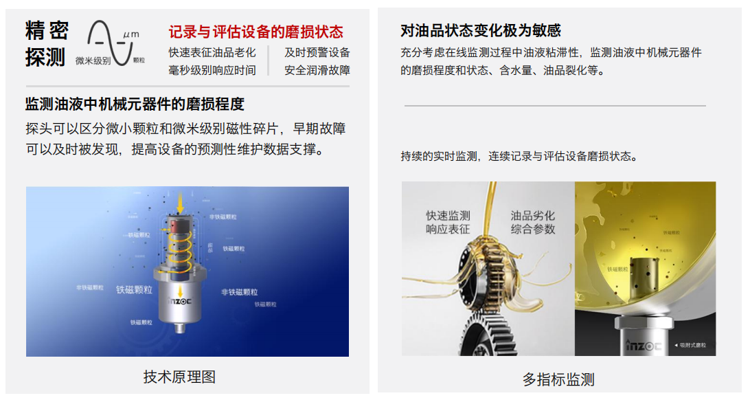INZOC 智火柴 IFM-5吸附式多功能探測(cè)器 圖3.png